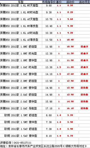 QQ截圖20130417133025.jpg
