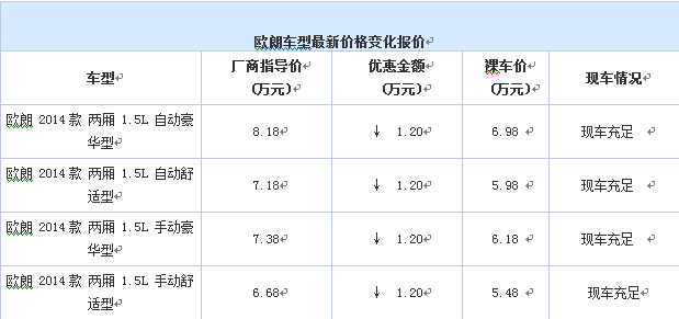 QQ截圖20150511134756.jpg