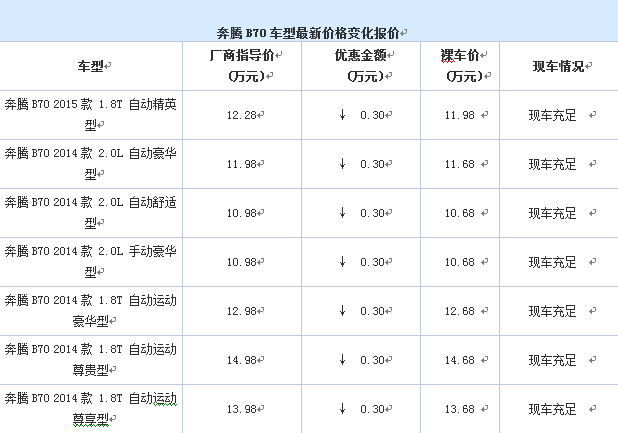 QQ截圖20150618133038.jpg