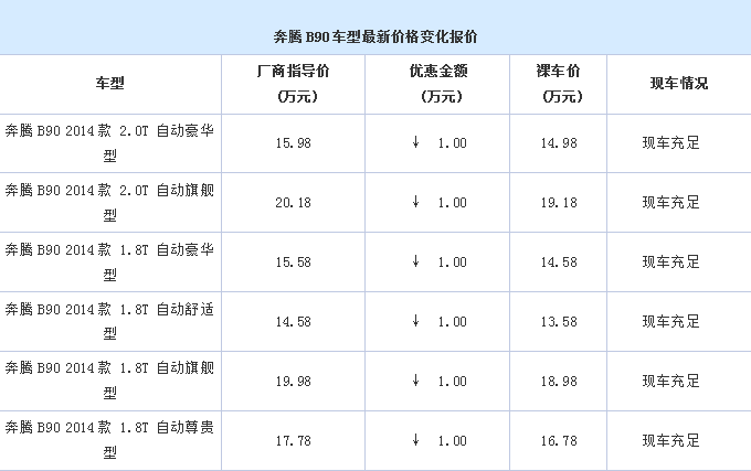 QQ截圖20150622165927.png
