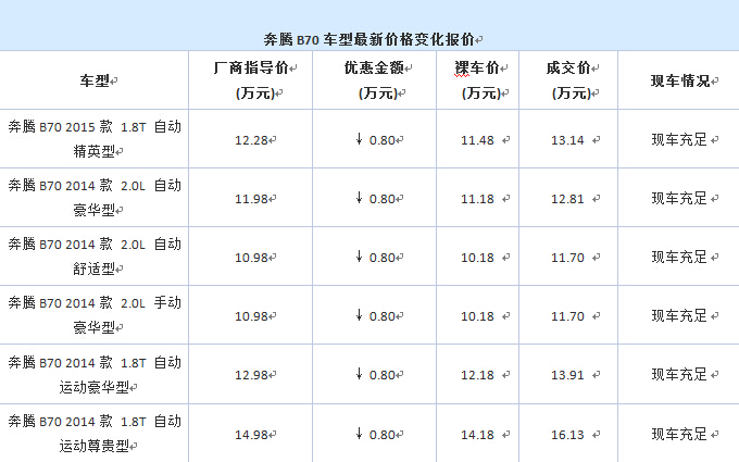 QQ截圖20151105141239.jpg