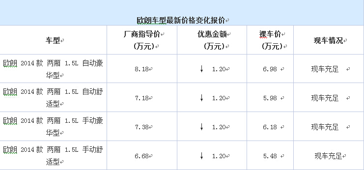 QQ截圖20151111144813.jpg