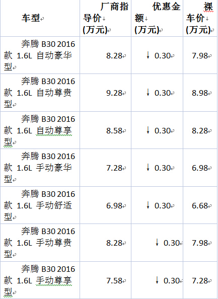 QQ截圖20160108143219.jpg