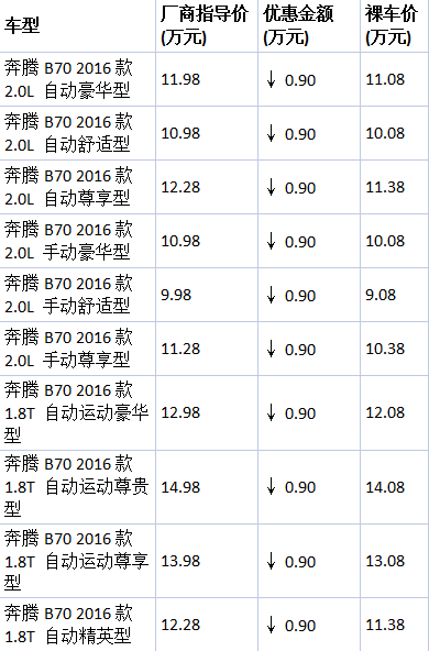 QQ截圖20160125164401.png