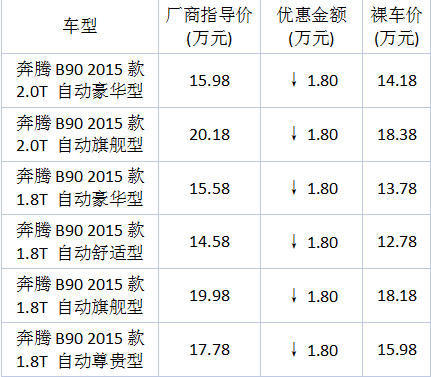 QQ截圖20160126133635.png