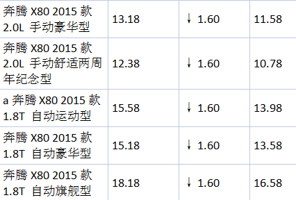 微信截圖_20160128131617.png
