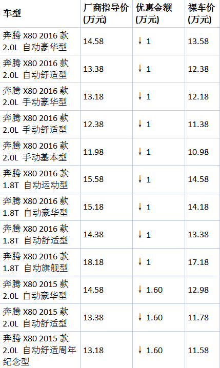 微信截圖_20160128131500.png