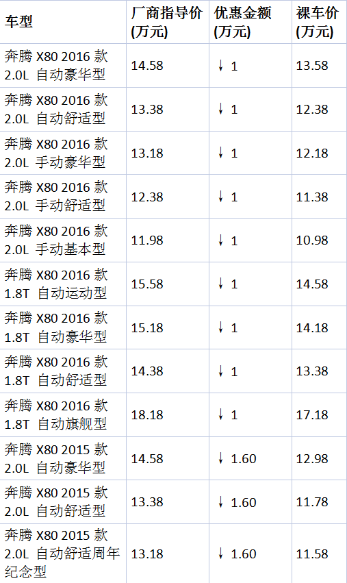 微信截圖_20160225140917.png