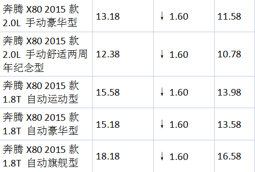微信截圖_20160225140929.png