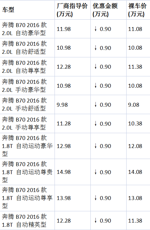 微信截圖_20160226144702.png