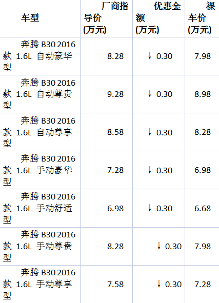 微信截圖_20160229142057.png