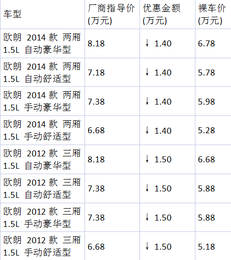微信截圖_20160302130930.png