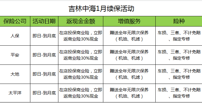 QQ截圖20180605143603.png