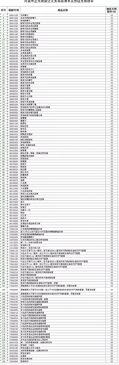 QQ截圖20180606151248.png